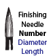 Finishing Needle Carbides
