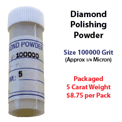 100,000 Grit Diamond Powder