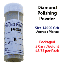 14000 Grit Diamond Powder